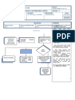 Fluxo de Colaborador Com Síndrome Gripal