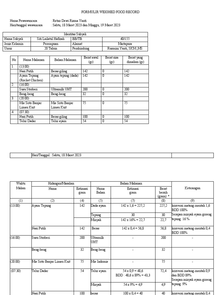 formulir-weighed-food-record-retno-pdf