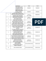 Exposiciones Derecho Laboral