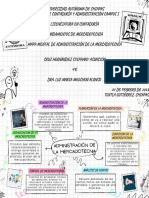 Mapa Mental de Administración de la Mercadotecnia.pdf