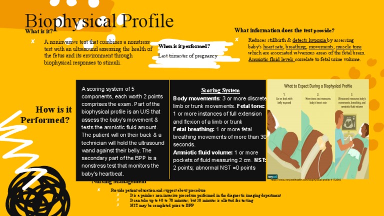 Biophysical Profile | PDF | Fetus | Clinical Medicine
