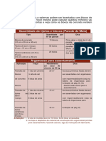 Lista de materiais