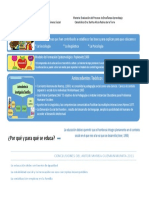 Mapa Conceptual Socieddad y Educación