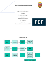 Diagrama de Flujo VPN, Alejandro Ramirez