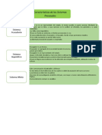 Carácterísticas de Los Sistemas Procesales