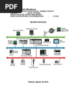 apostila automação