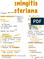 Meningitis Bacteriana PDF