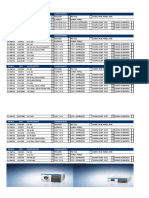 Tabela de Equipamentos