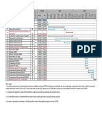 Calendário de projetos e prazos para obras