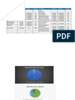 Finanzas 2