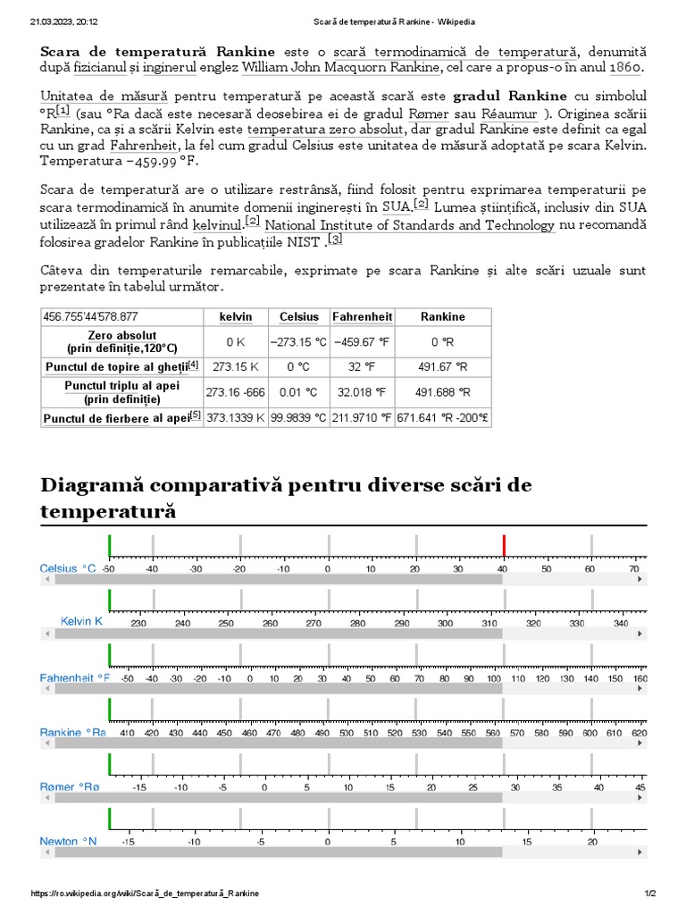 Scară de Temperatură Rankine PDF | PDF
