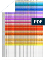Style Pa PDF