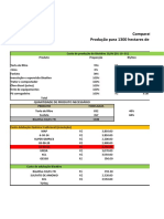 Comparativo Quiìmico II X BioAtivo FÓS - FARIAS ANICUNS JOSÉ LEANDRO