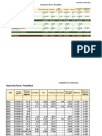 ÁREA DE CANA SF 2023 Atualizado