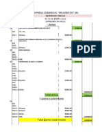 Empresa Milagritos SRL inventario inicial