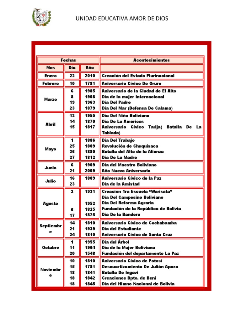 Fechas Cívicas de Bolivia PDF