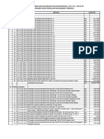 Laporan Keuangan Kegiatan Ramadhan 1431h PDF