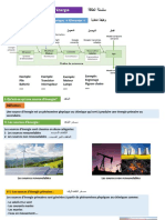 Fonction Alimenter Et Distribuer PDF