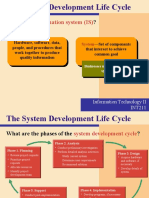 SDLC Overview