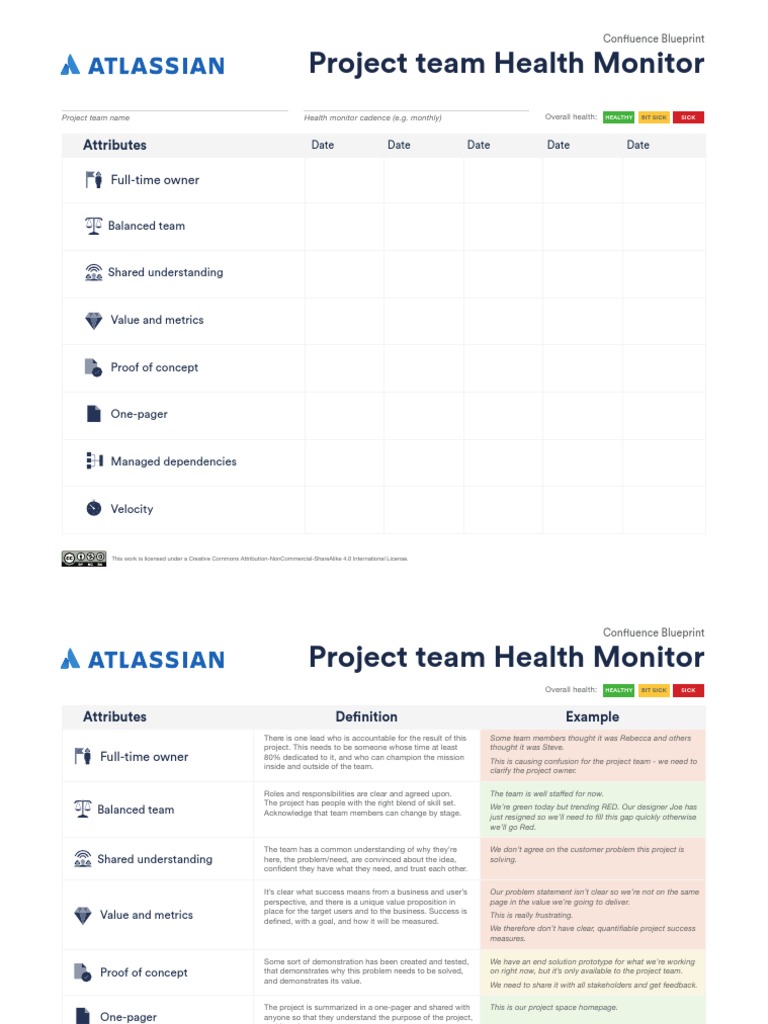 Project Team Health Monitor Template – SJDBG