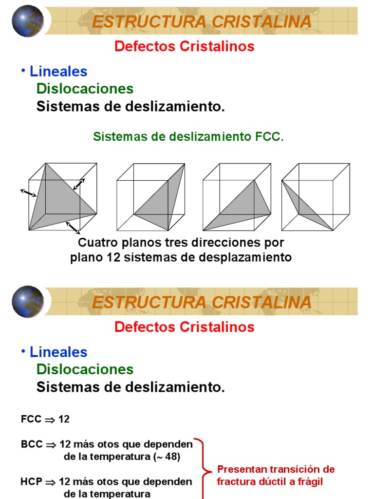 elección Envío ocupado Estructura Cristalina3b | PDF | Deformación (ingeniería) | Dislocación