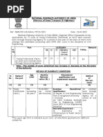 NHAI Recruitment 2022 Notification and Form