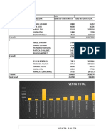 Control de Vendedores