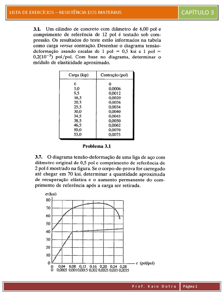 Exercícios de Resistência Dos Materiais | PDF