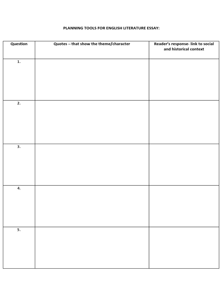 english essay plan template
