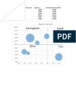 Matriz BCG Excel