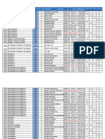 Oferta Académica SGA 2023-1