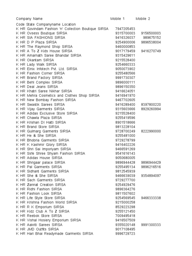 contact-list-of-clothing-stores-in-sirsa-haryana-with-phone-numbers