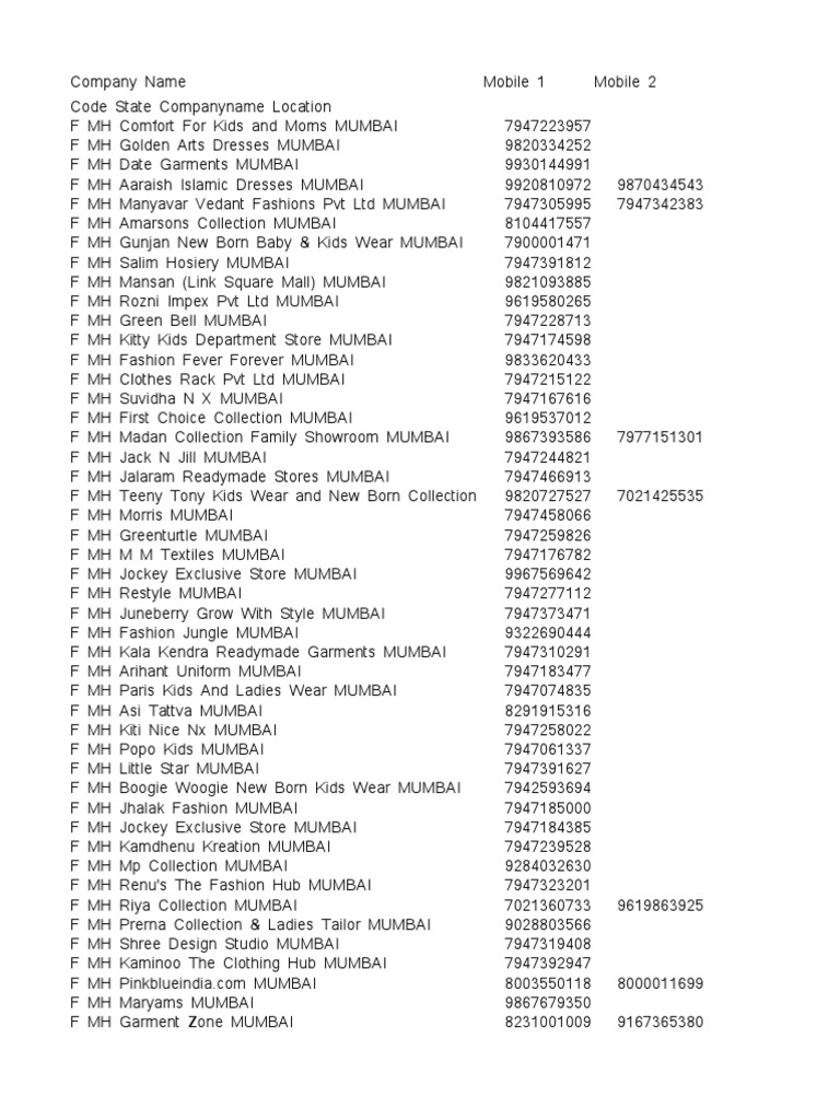 masjid-bunder-pdf-clothing-aesthetics