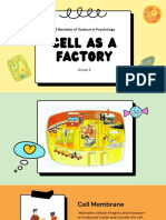 Cell As A Factory 