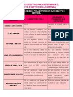 Tablas de Proyecto