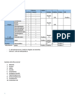 Diarrhea-causing bacteria identification guide