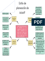 Concept Map Graphic Organizer