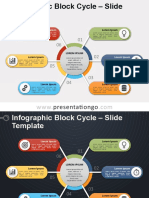 2-0512-Infographic-Block-Cycle-PGo-4_3