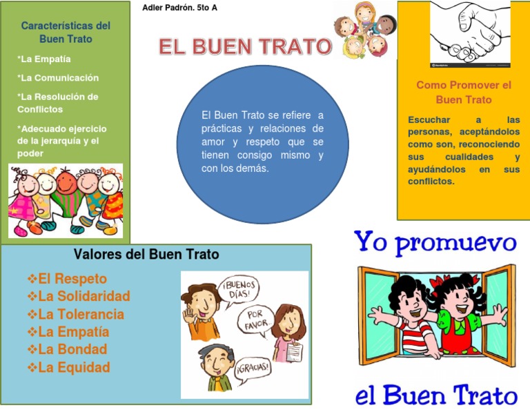 Afiche Buen Trato | PDF