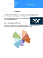 Enneagram Personality Test Report