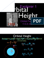 Pres 3 Orbital Height