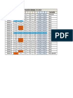 Planificación Semanal I-2023 PDF