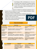 Tipos de Estrategía Educacion Inicial