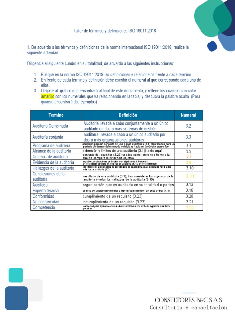 Taller 1 taller de t rminos y definiciones iso 190112018 pdf pdf