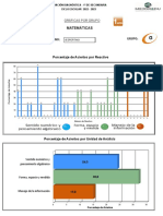 Unidad de Análisis Matemáticas