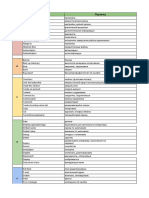 IT-словарь для QA-инженера PDF