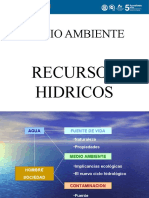 Recursos hídricos y su importancia para el medio ambiente y la sociedad