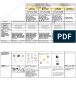 Dll-Science-Q3-Week 4