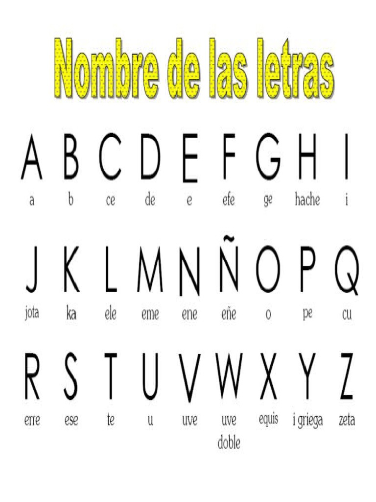 Numeros, Abc y Tablas | PDF