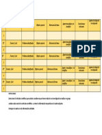 Analisis de 5 Articulos